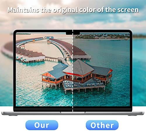 F FORİTO 2'li Paket Parlama Önleyici Dizüstü Ekran Koruyucu 2022 Apple MacBook Air 13.6 ile Uyumlu M2 Çipli Model
